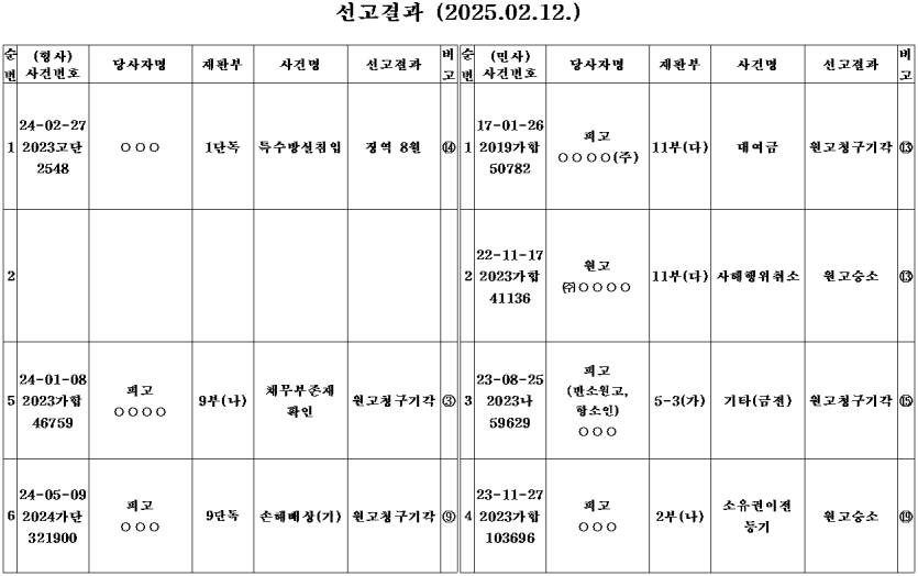 48ccec6f82668c6aaf2f73d1bae4d71f_1739342972_8953.png